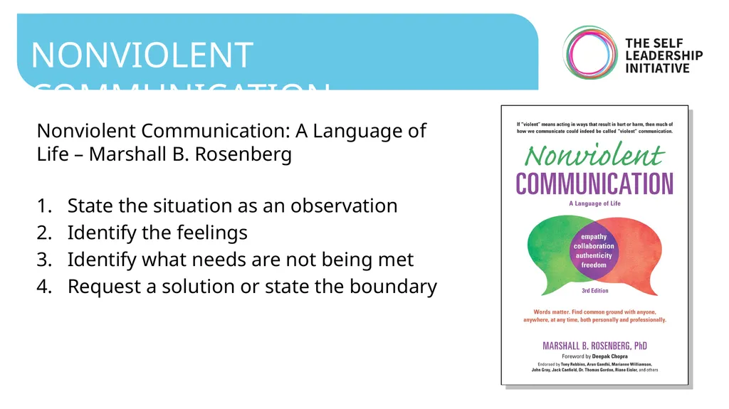 CONFLICT RESOLUTION: USING NON-VIOLENT - slide 6 of 22