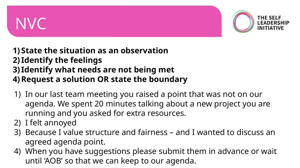 CONFLICT RESOLUTION: USING NON-VIOLENT - slide 19 of 22