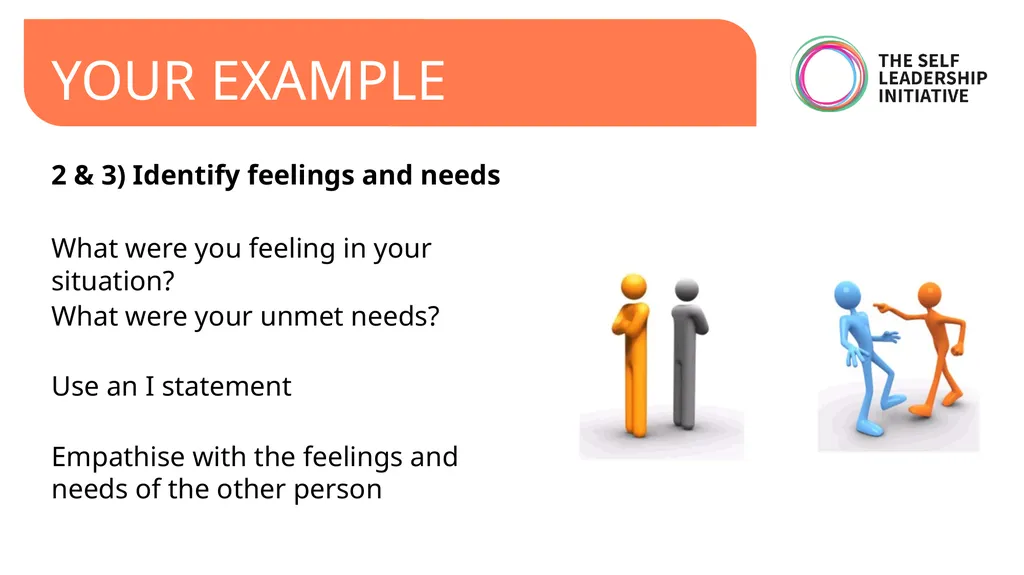 CONFLICT RESOLUTION: USING NON-VIOLENT - slide 15 of 22