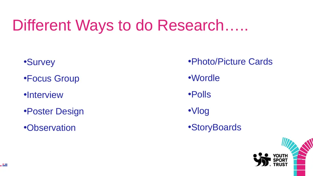 Young Researchers/Insight Investigators Research - slide 19 of 33