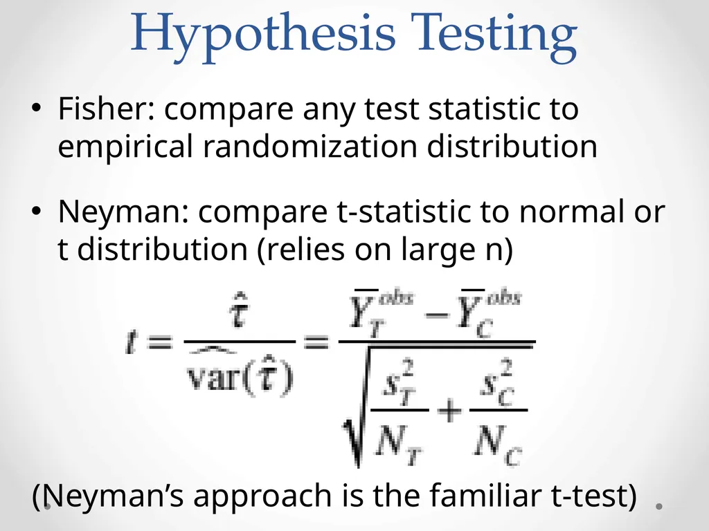 Inference: Neyman’s Repeated Sampling STA 320 - slide 32 of 39