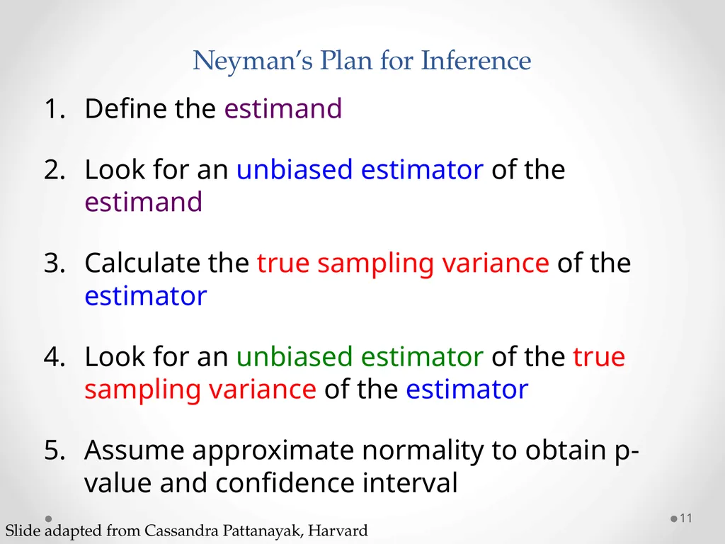 Inference: Neyman’s Repeated Sampling STA 320 - slide 11 of 39