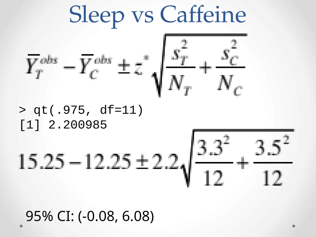 Inference: Neyman’s Repeated Sampling STA 320 - slide 29 of 39