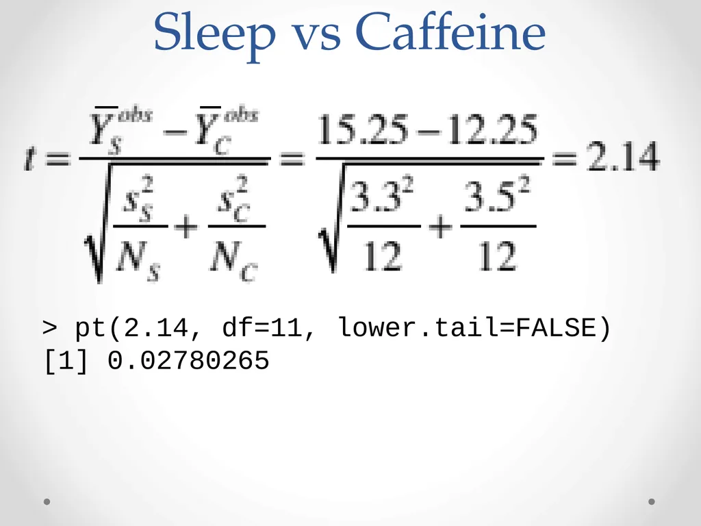 Inference: Neyman’s Repeated Sampling STA 320 - slide 33 of 39