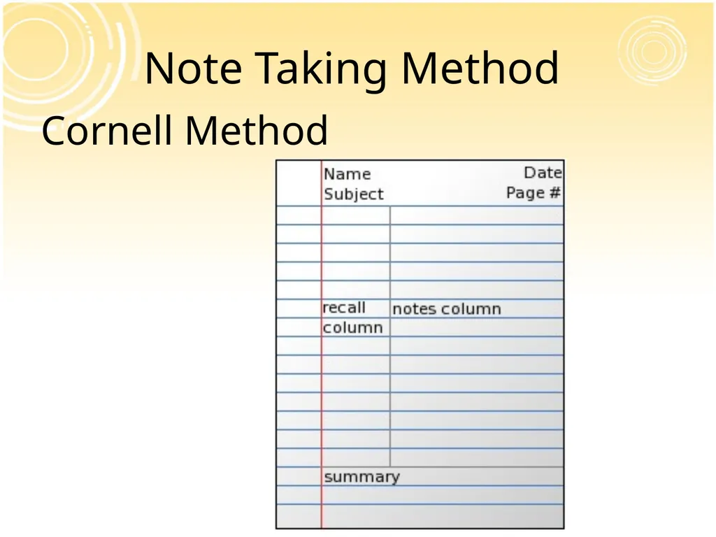 Note Taking Skills University Advising Services - slide 18 of 27