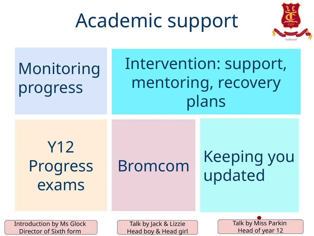 The Crypt School Sixth Form Information/ - slide 30 of 33