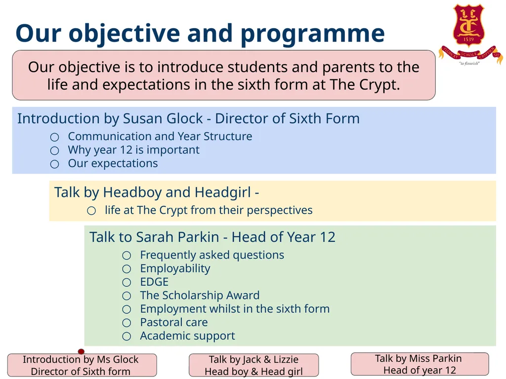 The Crypt School Sixth Form Information/ - slide 2 of 33