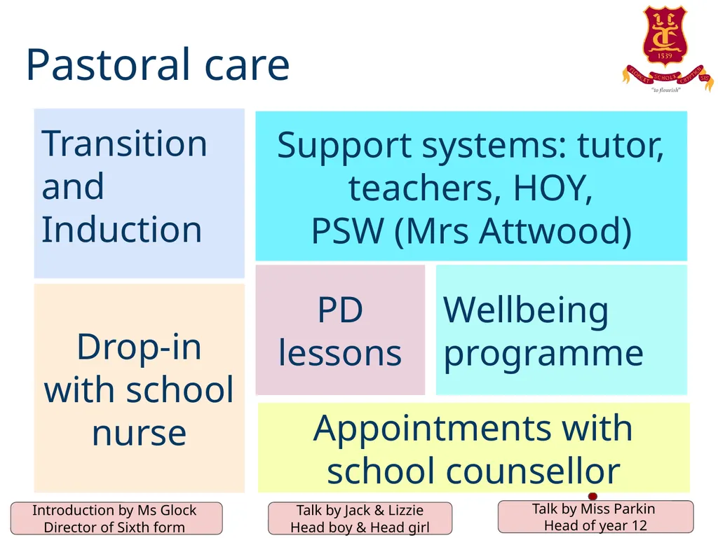 The Crypt School Sixth Form Information/ - slide 29 of 33