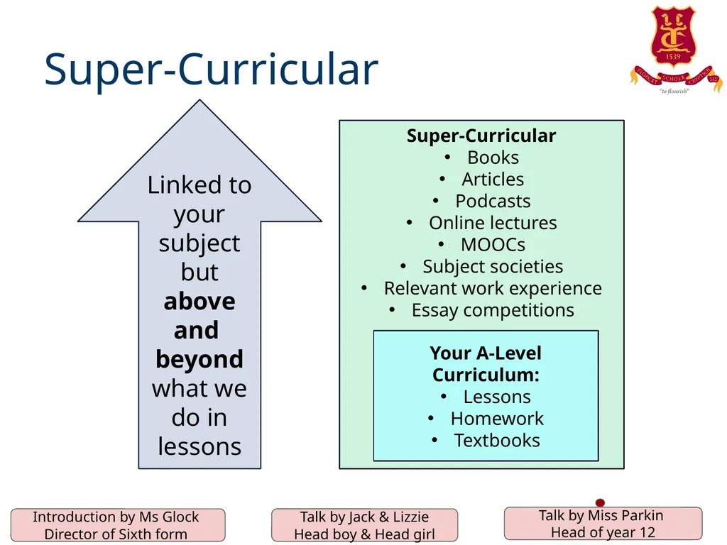 The Crypt School Sixth Form Information/ - slide 24 of 33