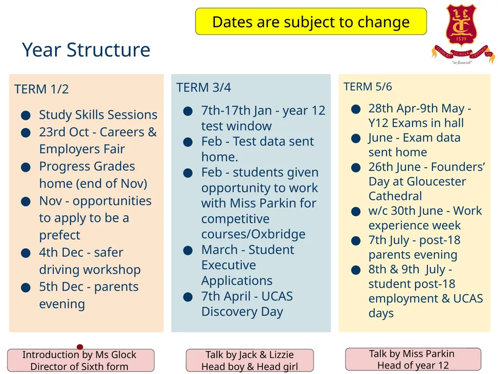 The Crypt School Sixth Form Information/ - slide 8 of 33