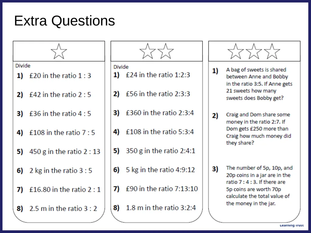 Sharing numbers in a given ratio Share £40 between - slide 13 of 14