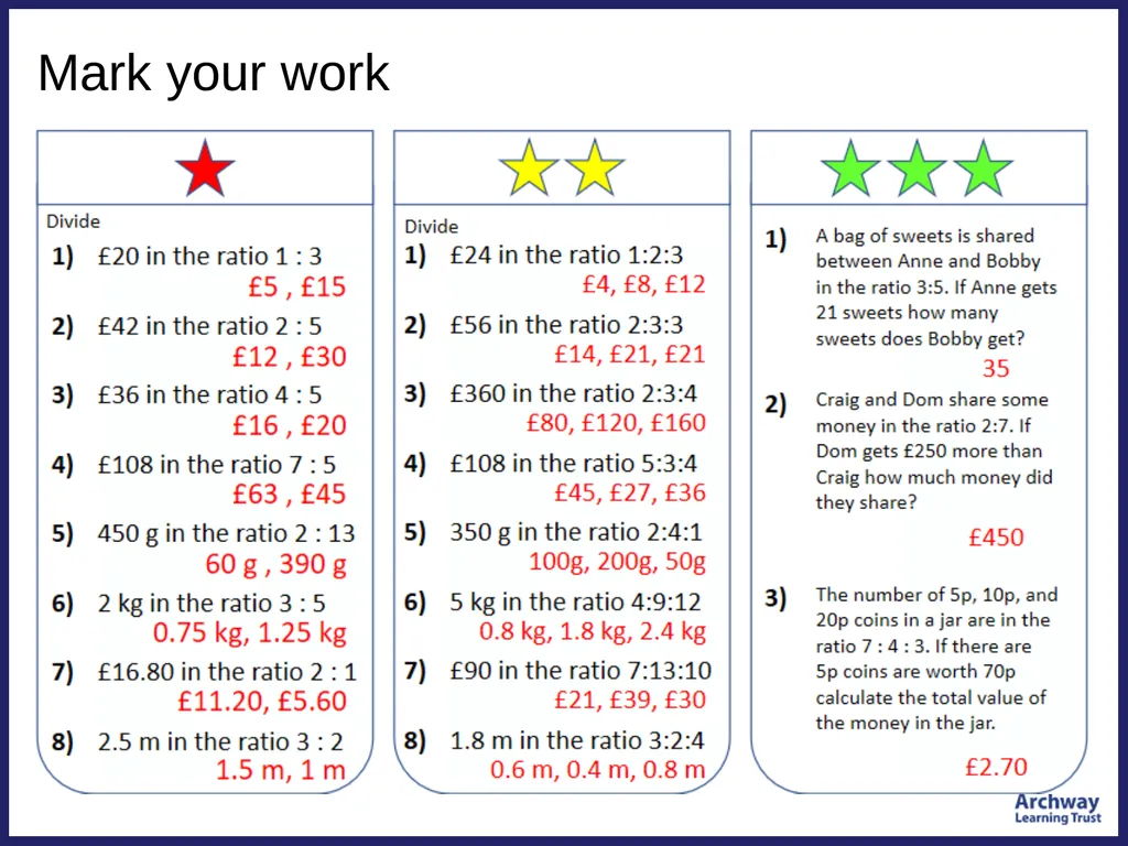 Sharing numbers in a given ratio Share £40 between - slide 14 of 14
