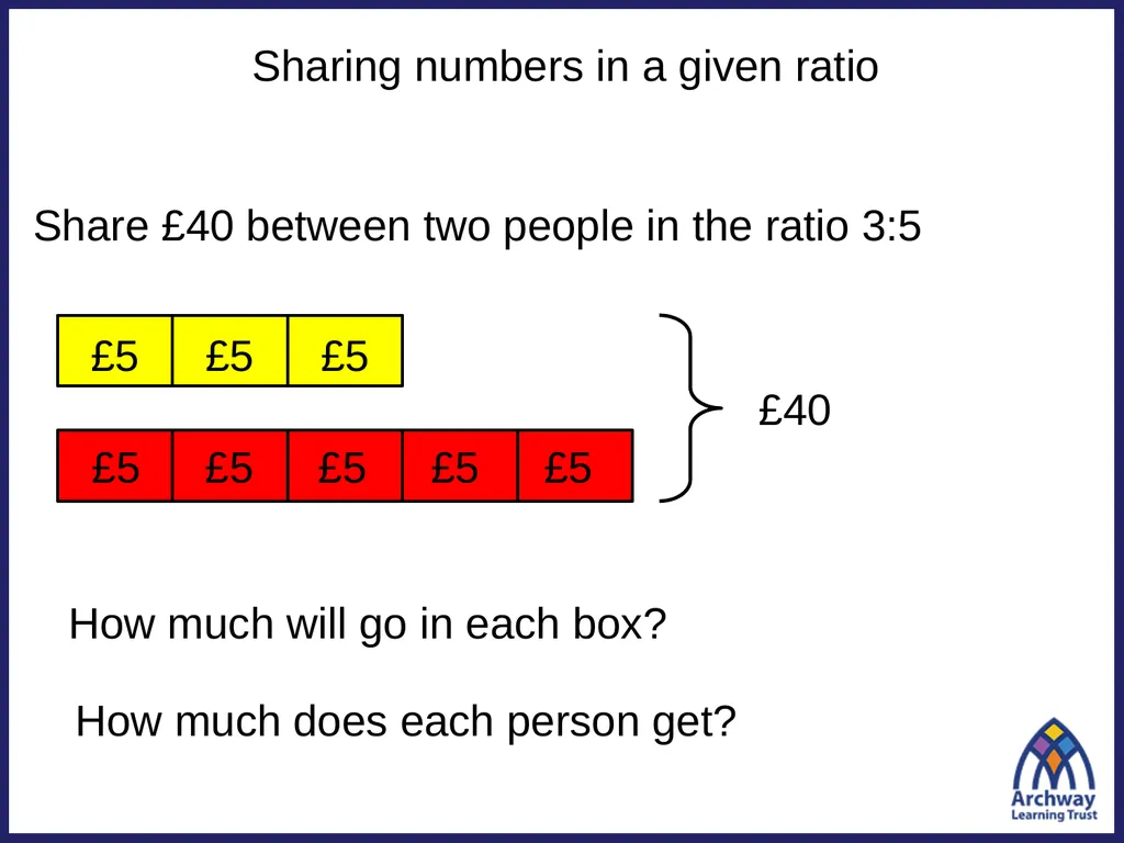 Sharing numbers in a given ratio Share £40 between - slide 1 of 14
