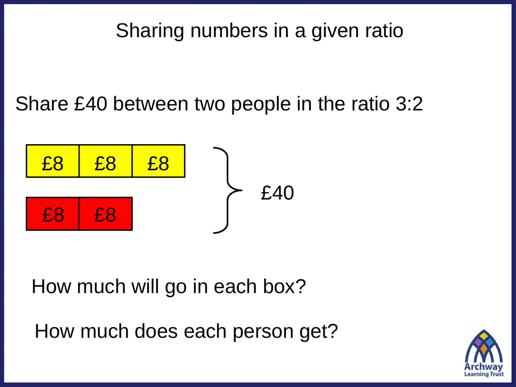 Sharing numbers in a given ratio Share £40 between - slide 2 of 14