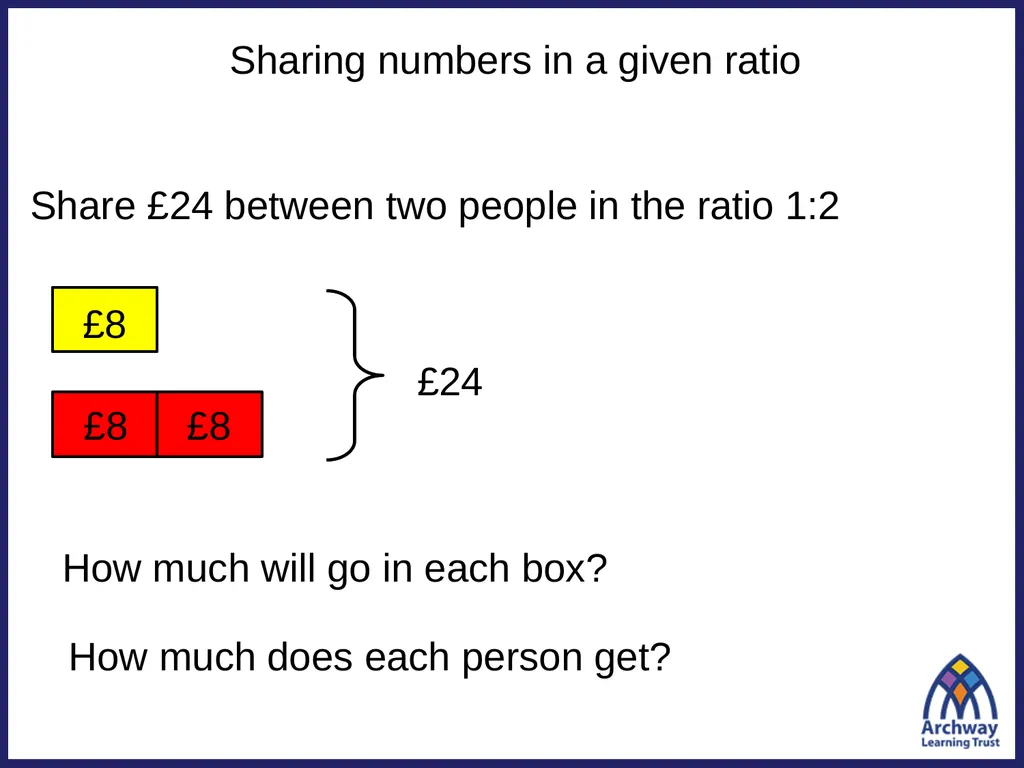 Sharing numbers in a given ratio Share £40 between - slide 4 of 14