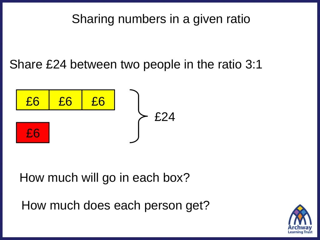 Sharing numbers in a given ratio Share £40 between - slide 5 of 14