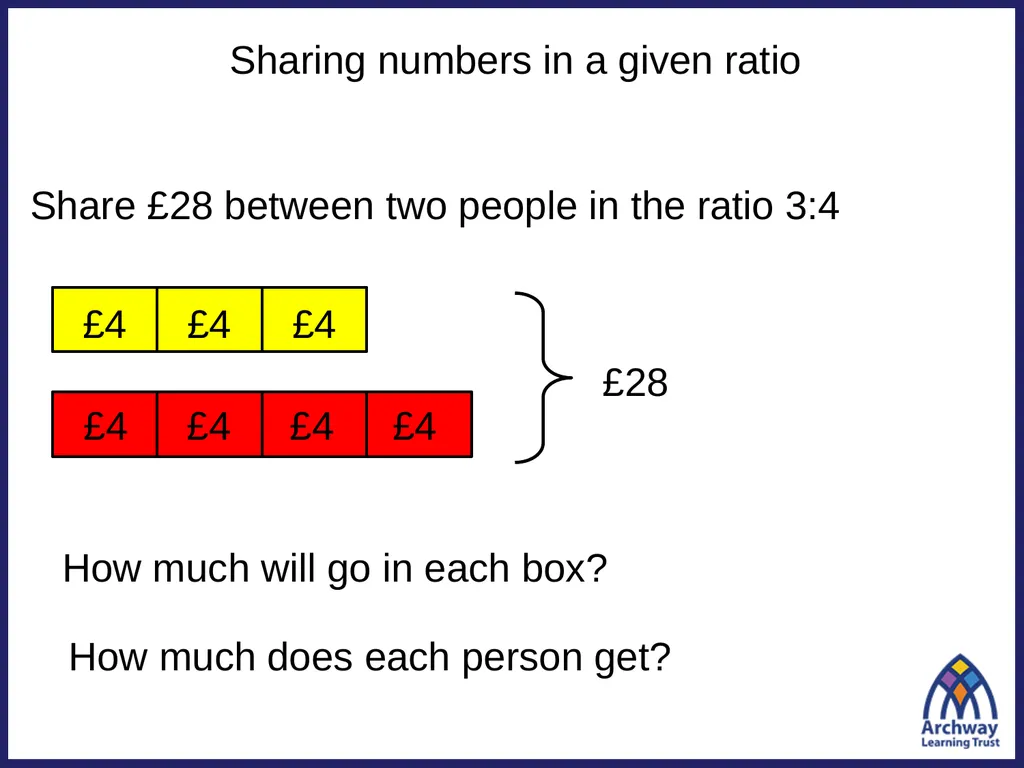 Sharing numbers in a given ratio Share £40 between - slide 6 of 14