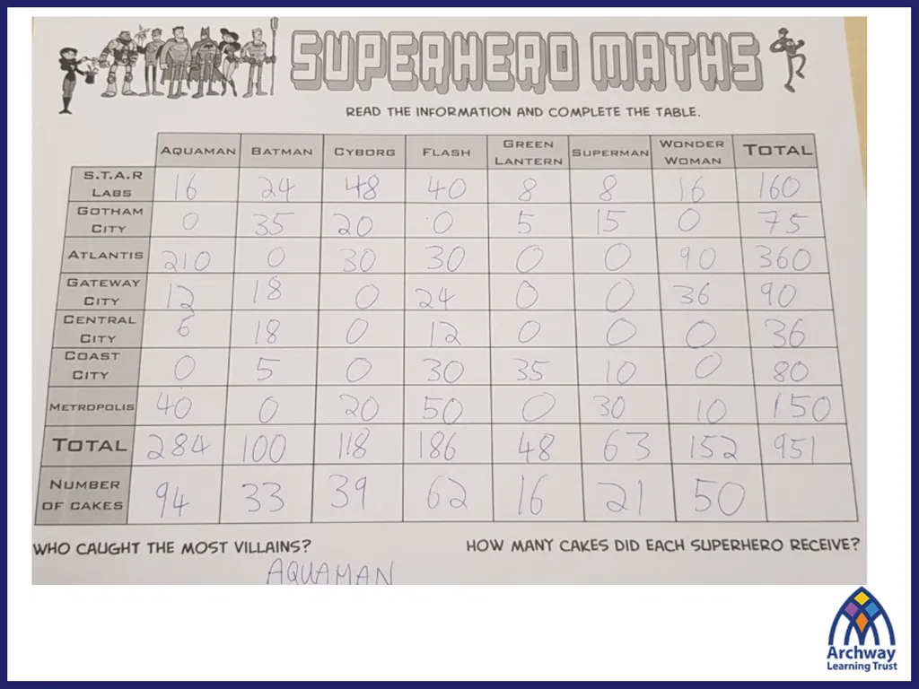 Sharing numbers in a given ratio Share £40 between - slide 12 of 14