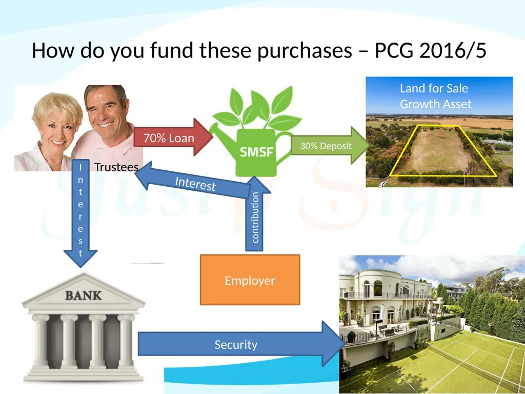How much in retirement is enough Manoj Abichandani - slide 43 of 53