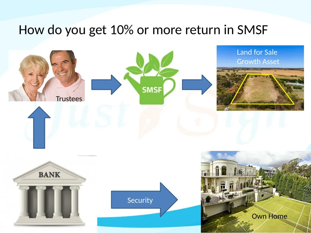 How much in retirement is enough Manoj Abichandani - slide 42 of 53