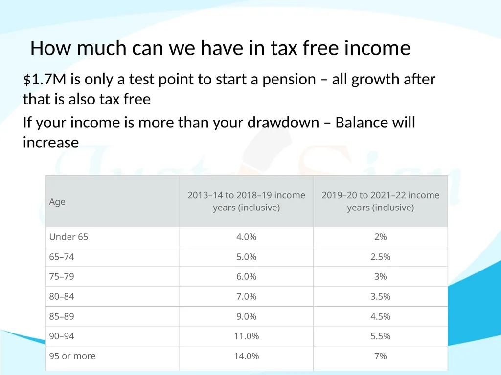 How much in retirement is enough Manoj Abichandani - slide 51 of 53
