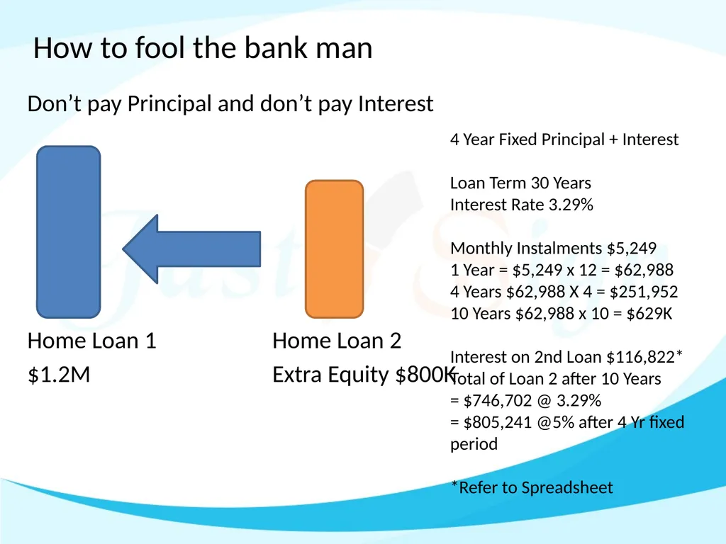 How much in retirement is enough Manoj Abichandani - slide 24 of 53