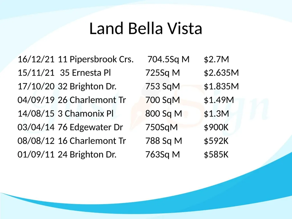 How much in retirement is enough Manoj Abichandani - slide 17 of 53
