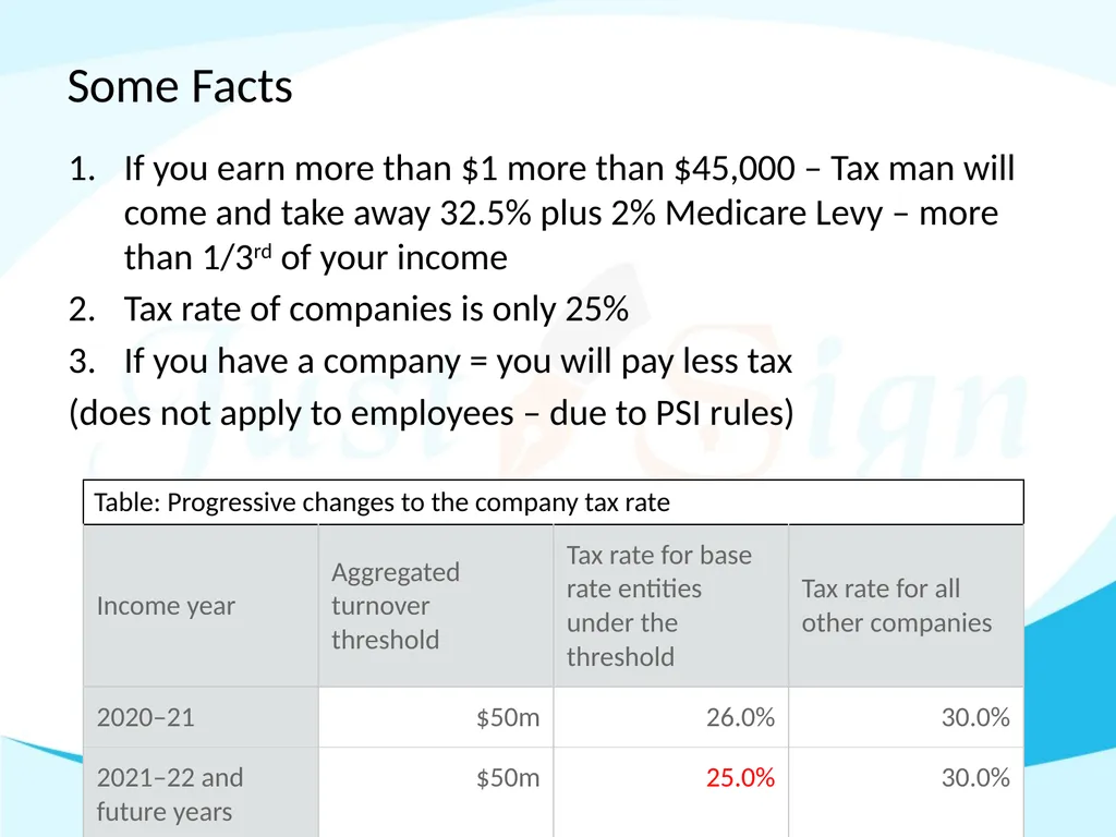 How much in retirement is enough Manoj Abichandani - slide 14 of 53