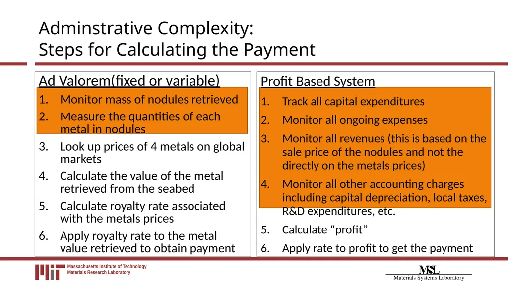 Financial Payment System Modeling for Polymetallic - slide 20 of 40