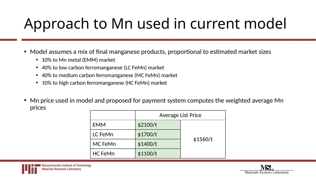 Financial Payment System Modeling for Polymetallic - slide 31 of 40