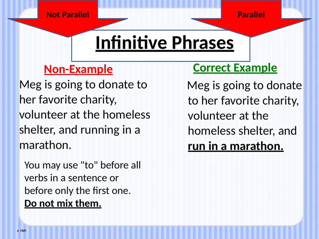 1 Parallel Structure Examples and Non-Examples - slide 4 of 11