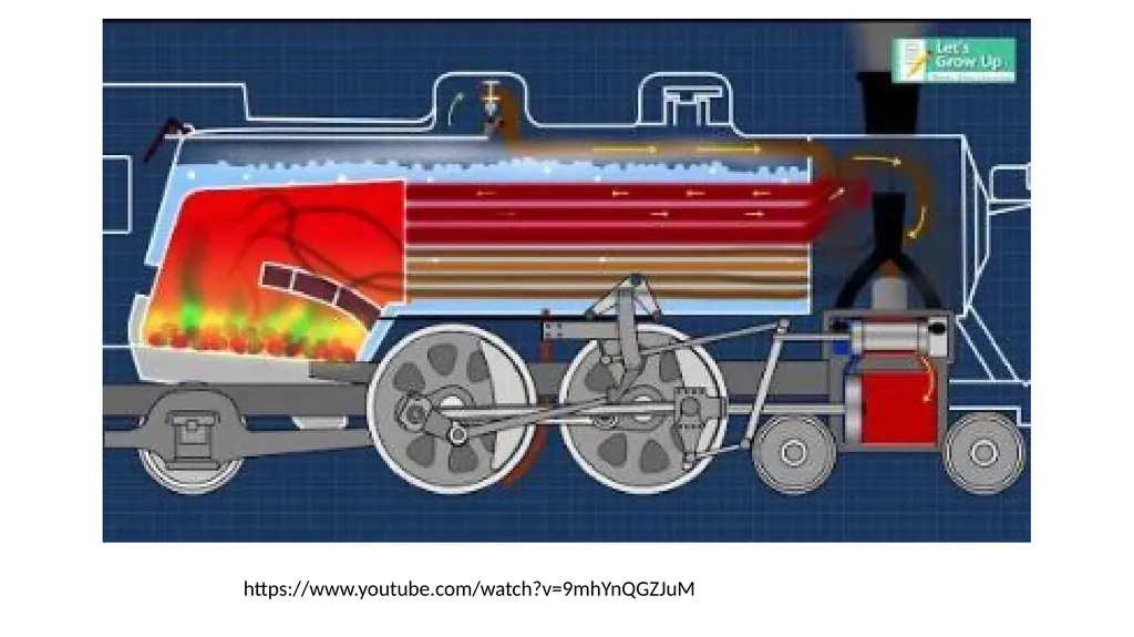 A Breakneck Introduction to the Industrial - slide 9 of 10