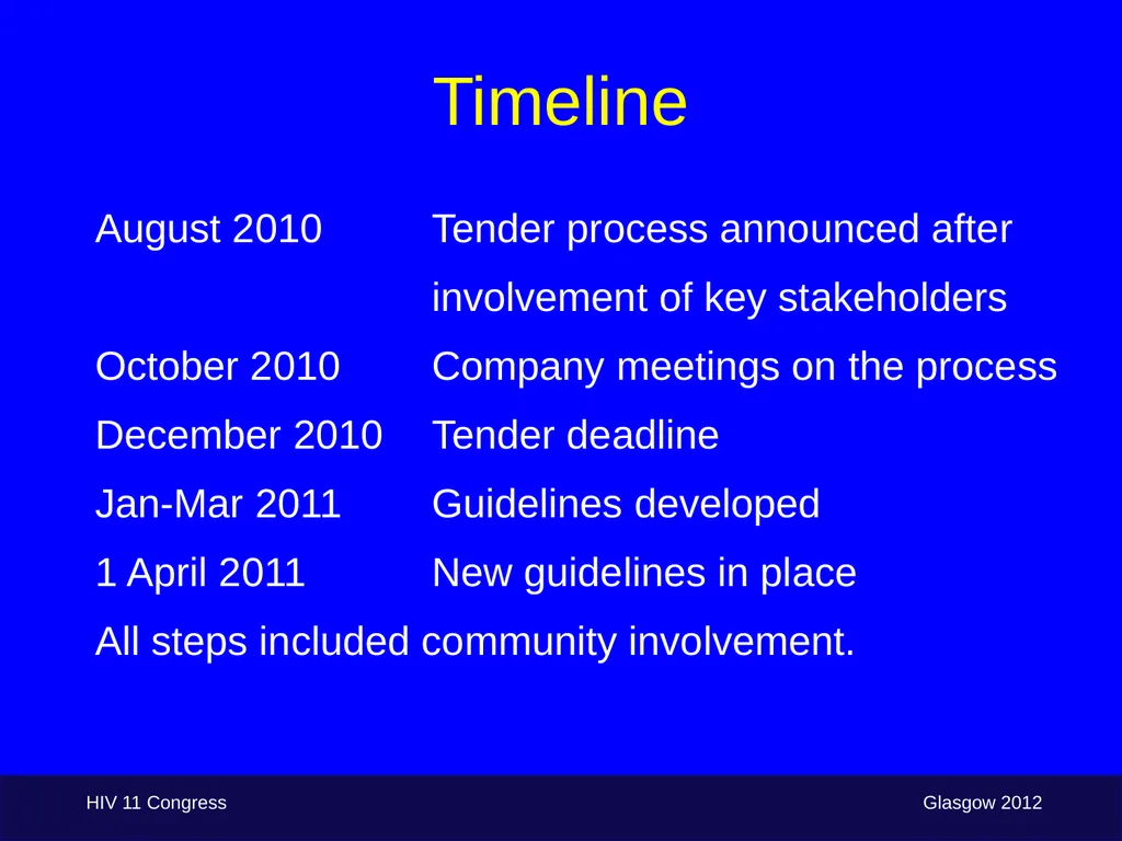 Budget issues driving/affecting treatment choice: - slide 6 of 17