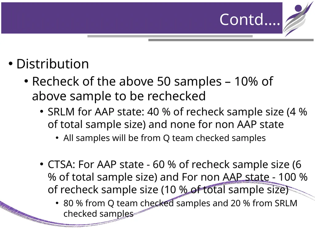 Chapter 7 Outline Tracking Tracking All the - slide 12 of 25