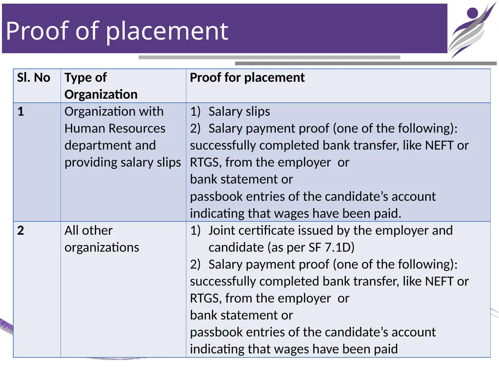 Chapter 7 Outline Tracking Tracking All the - slide 7 of 25