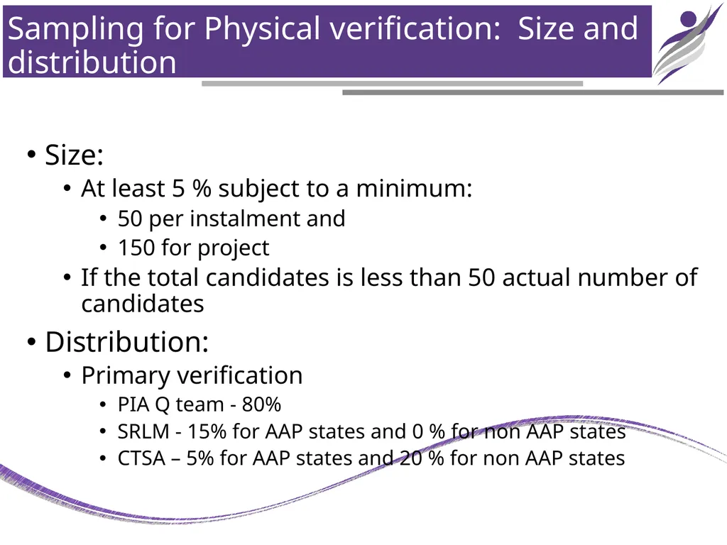 Chapter 7 Outline Tracking Tracking All the - slide 11 of 25