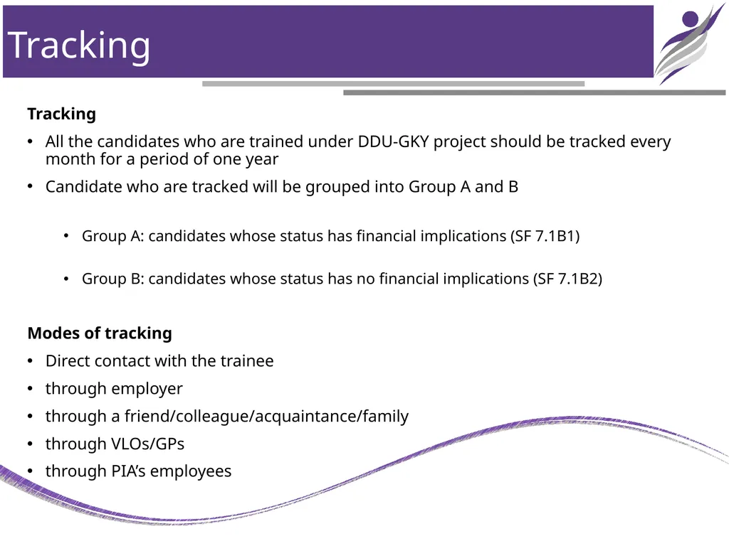Chapter 7 Outline Tracking Tracking All the - slide 3 of 25