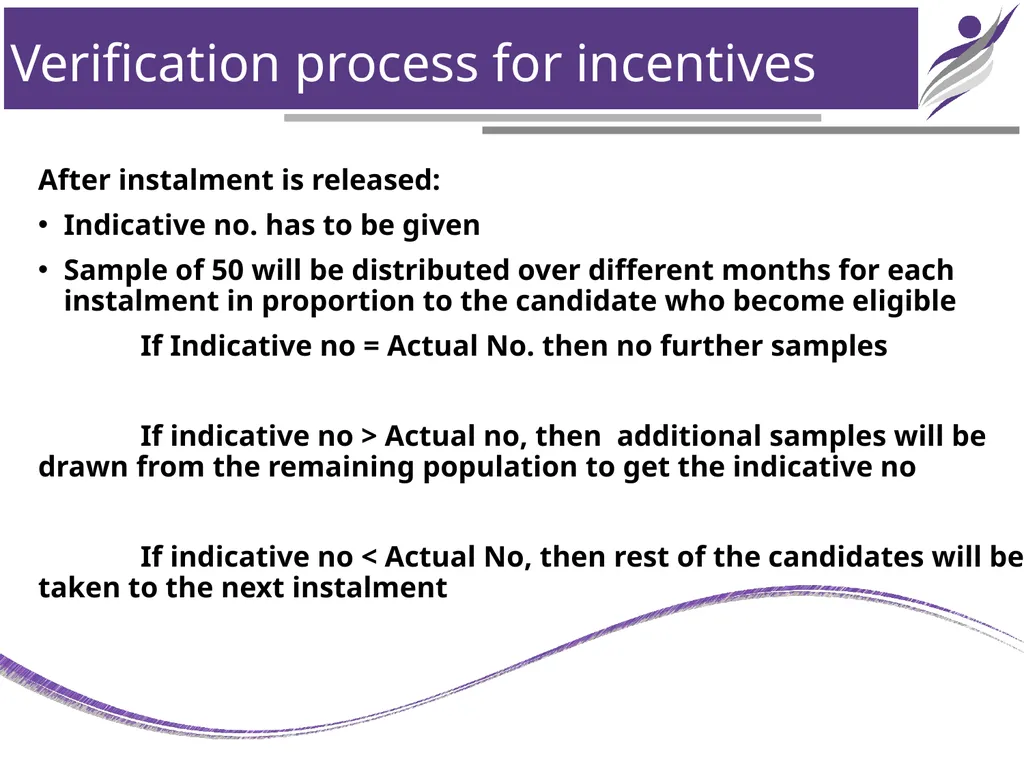 Chapter 7 Outline Tracking Tracking All the - slide 20 of 25