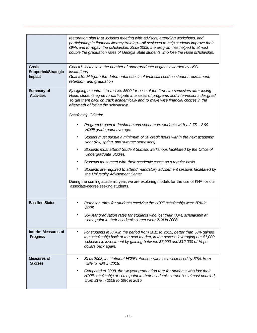 2016 Status Report Georgia State University - slide 11 of 24