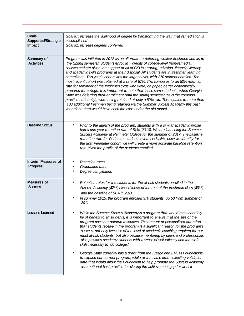 2016 Status Report Georgia State University - slide 8 of 24