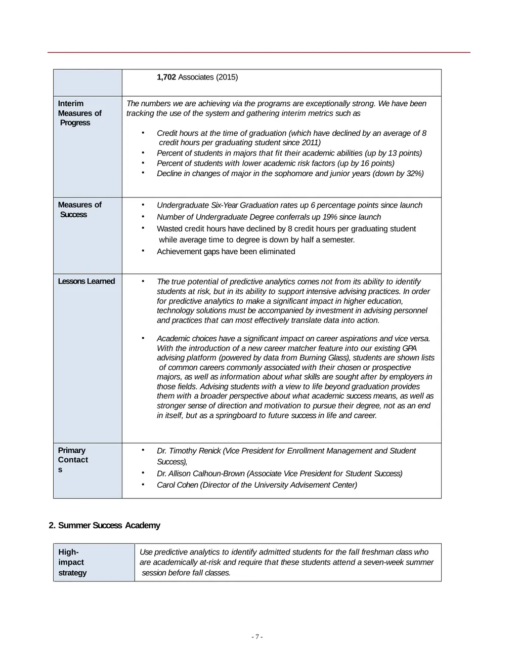2016 Status Report Georgia State University - slide 7 of 24
