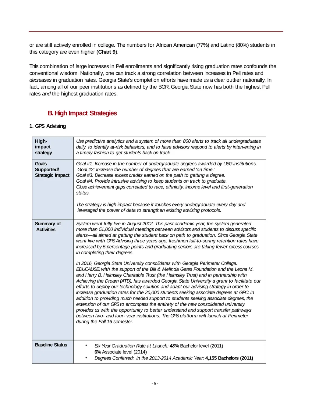 2016 Status Report Georgia State University - slide 6 of 24