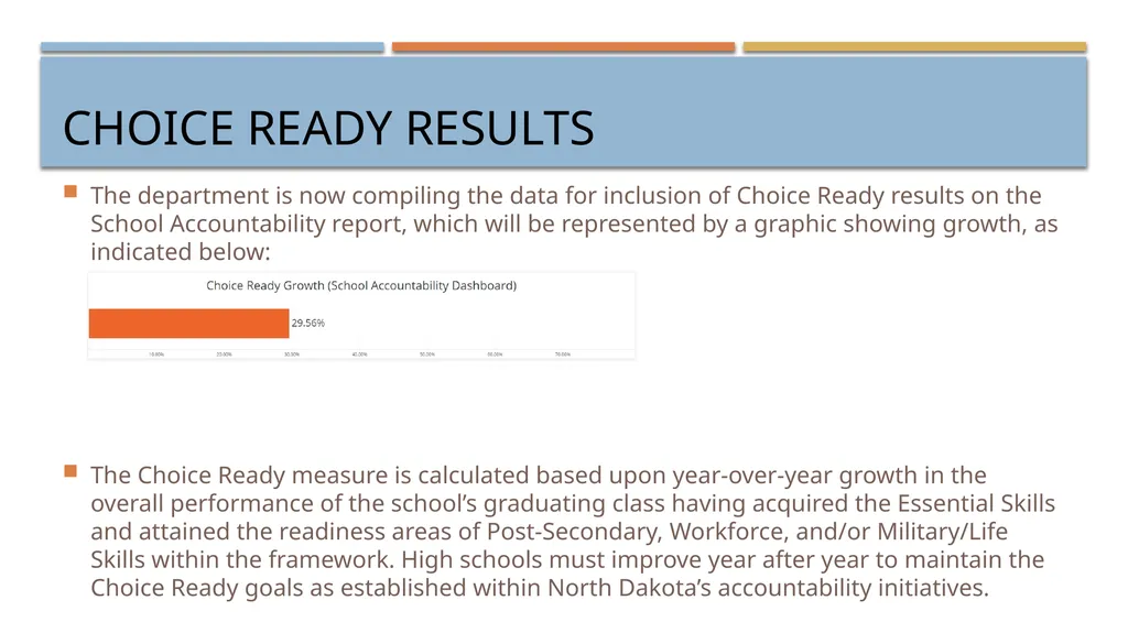 Sample PowerPoint Graduating All Students Choice - slide 11 of 16