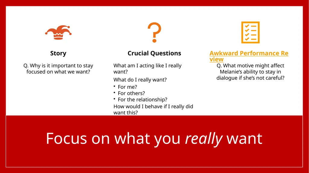 “The single biggest problem in communication is - slide 13 of 44