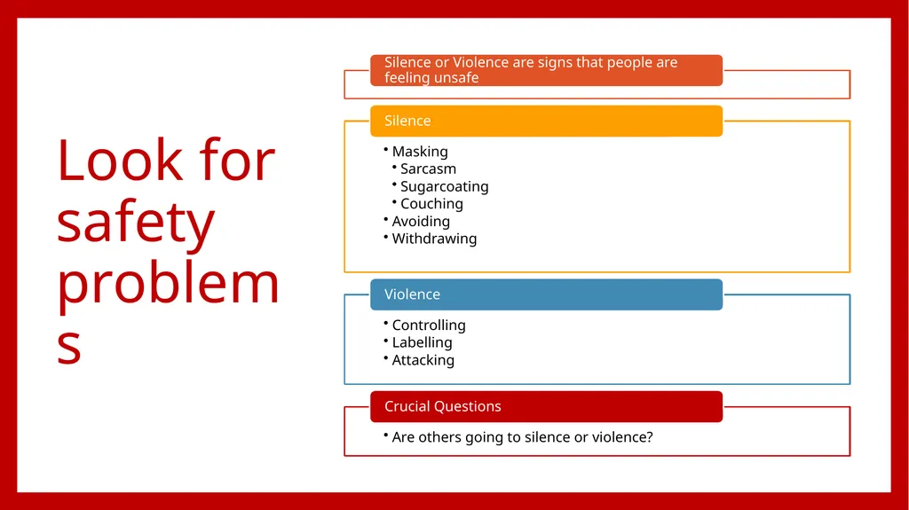 “The single biggest problem in communication is - slide 17 of 44