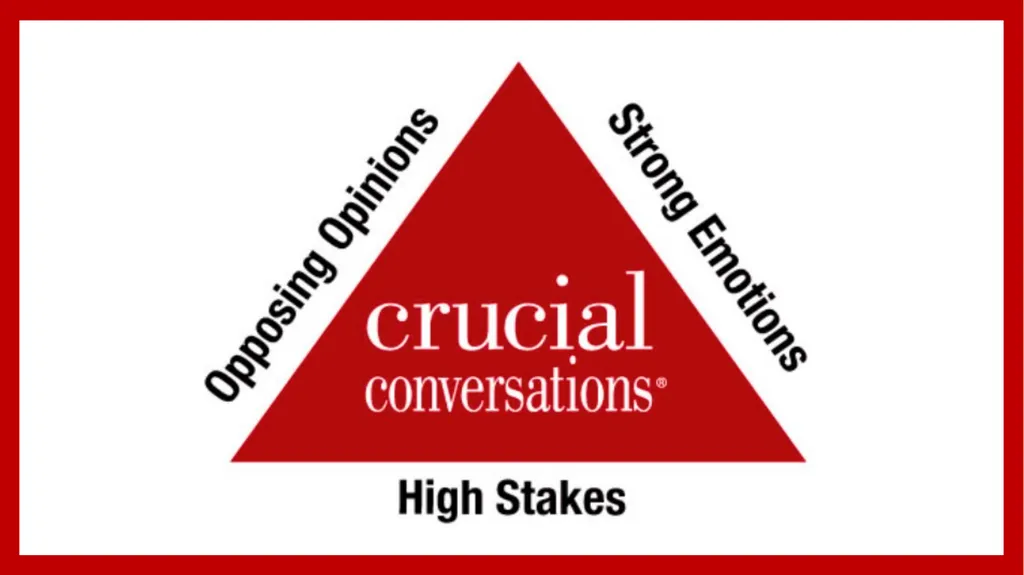 “The single biggest problem in communication is - slide 4 of 44