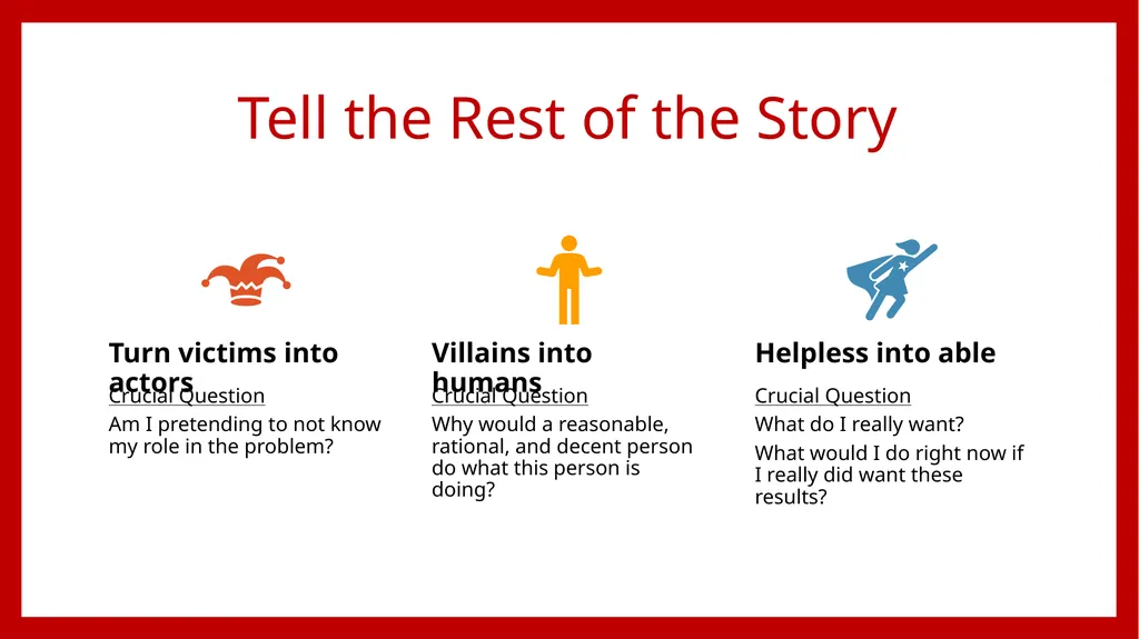 “The single biggest problem in communication is - slide 33 of 44
