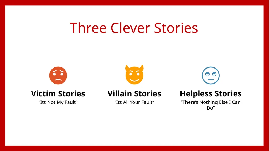 “The single biggest problem in communication is - slide 31 of 44