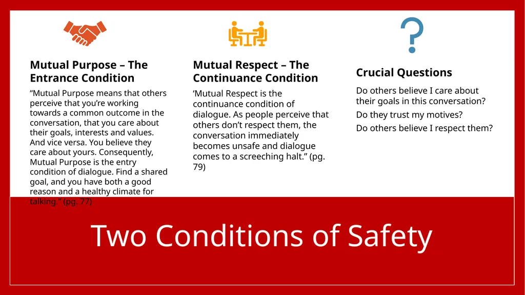 “The single biggest problem in communication is - slide 20 of 44