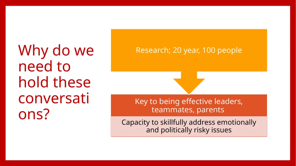 “The single biggest problem in communication is - slide 6 of 44